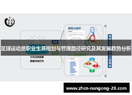 足球运动员职业生涯规划与管理路径研究及其发展趋势分析