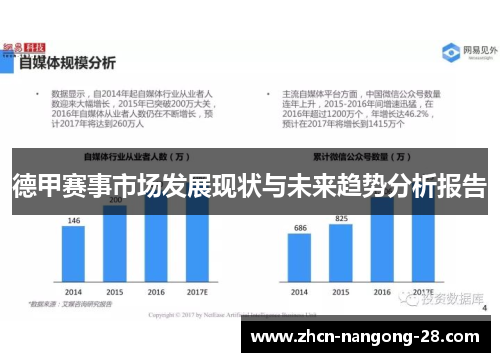 德甲赛事市场发展现状与未来趋势分析报告