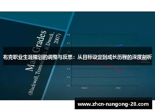 布克职业生涯规划的调整与反思：从目标设定到成长历程的深度剖析