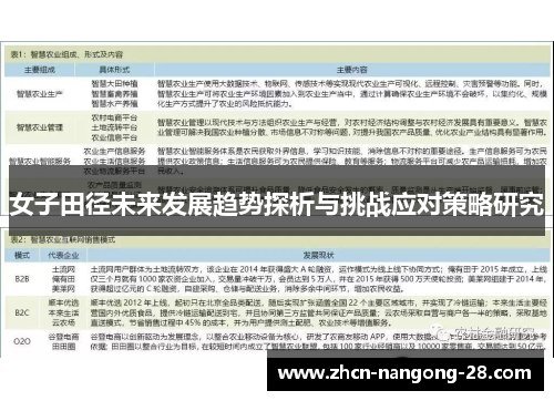 女子田径未来发展趋势探析与挑战应对策略研究