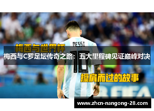 梅西与C罗足坛传奇之路：五大里程碑见证巅峰对决