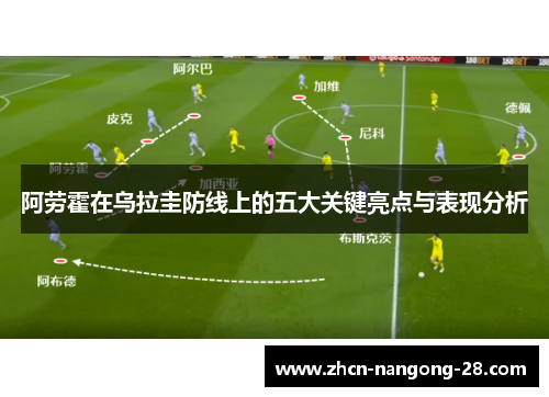 阿劳霍在乌拉圭防线上的五大关键亮点与表现分析