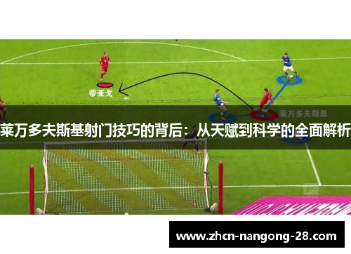 莱万多夫斯基射门技巧的背后：从天赋到科学的全面解析