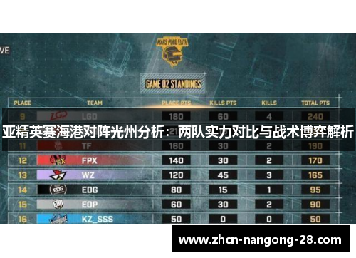 亚精英赛海港对阵光州分析：两队实力对比与战术博弈解析