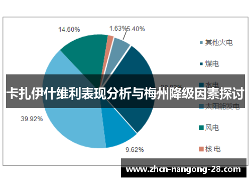 卡扎伊什维利表现分析与梅州降级因素探讨