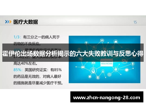 霍伊伦出场数据分析揭示的六大失败教训与反思心得