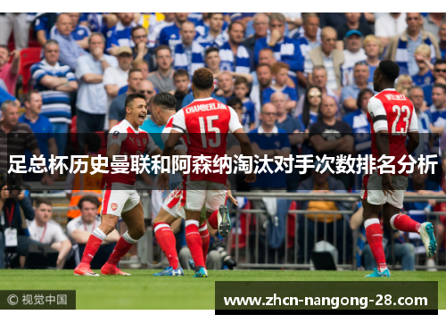 足总杯历史曼联和阿森纳淘汰对手次数排名分析