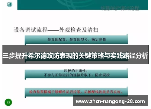 三步提升希尔德攻防表现的关键策略与实践路径分析