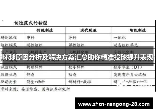 坏球原因分析及解决方案汇总助你精准投球提升表现