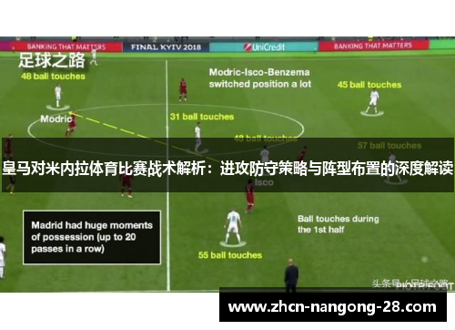 皇马对米内拉体育比赛战术解析：进攻防守策略与阵型布置的深度解读