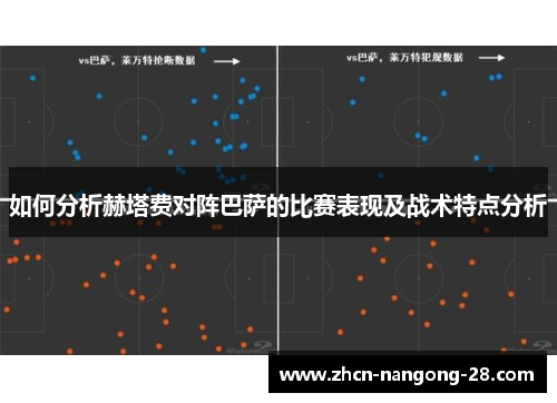 如何分析赫塔费对阵巴萨的比赛表现及战术特点分析