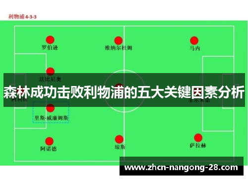 森林成功击败利物浦的五大关键因素分析
