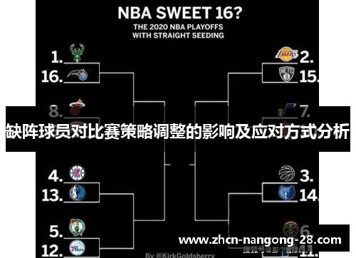 缺阵球员对比赛策略调整的影响及应对方式分析