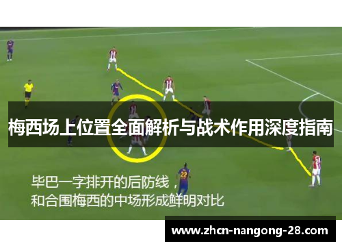 梅西场上位置全面解析与战术作用深度指南