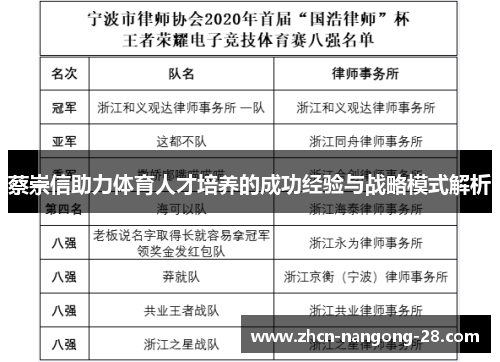 蔡崇信助力体育人才培养的成功经验与战略模式解析