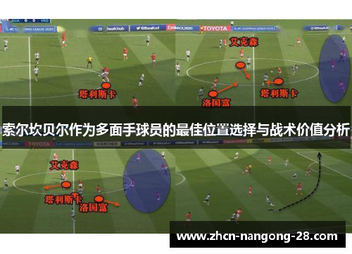 索尔坎贝尔作为多面手球员的最佳位置选择与战术价值分析 索尔坎贝尔作为多面手球员的最佳位置选择与战术价值分析